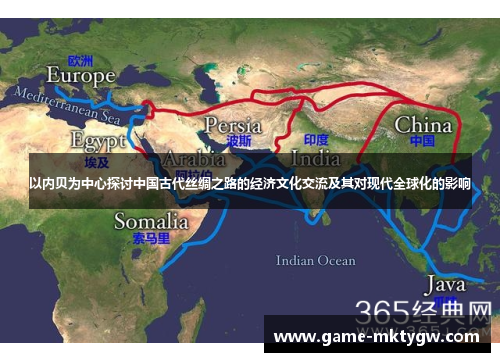 以内贝为中心探讨中国古代丝绸之路的经济文化交流及其对现代全球化的影响