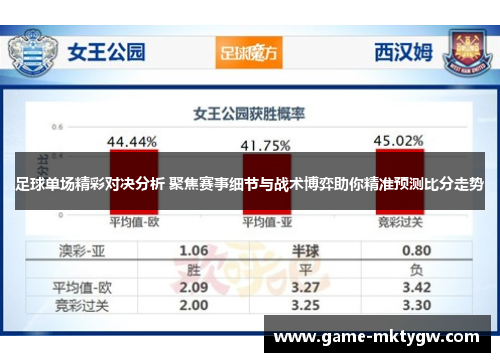 足球单场精彩对决分析 聚焦赛事细节与战术博弈助你精准预测比分走势