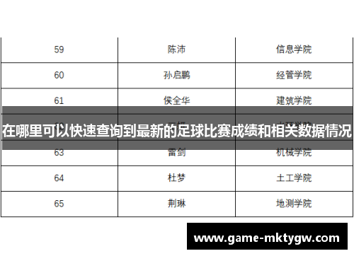 在哪里可以快速查询到最新的足球比赛成绩和相关数据情况